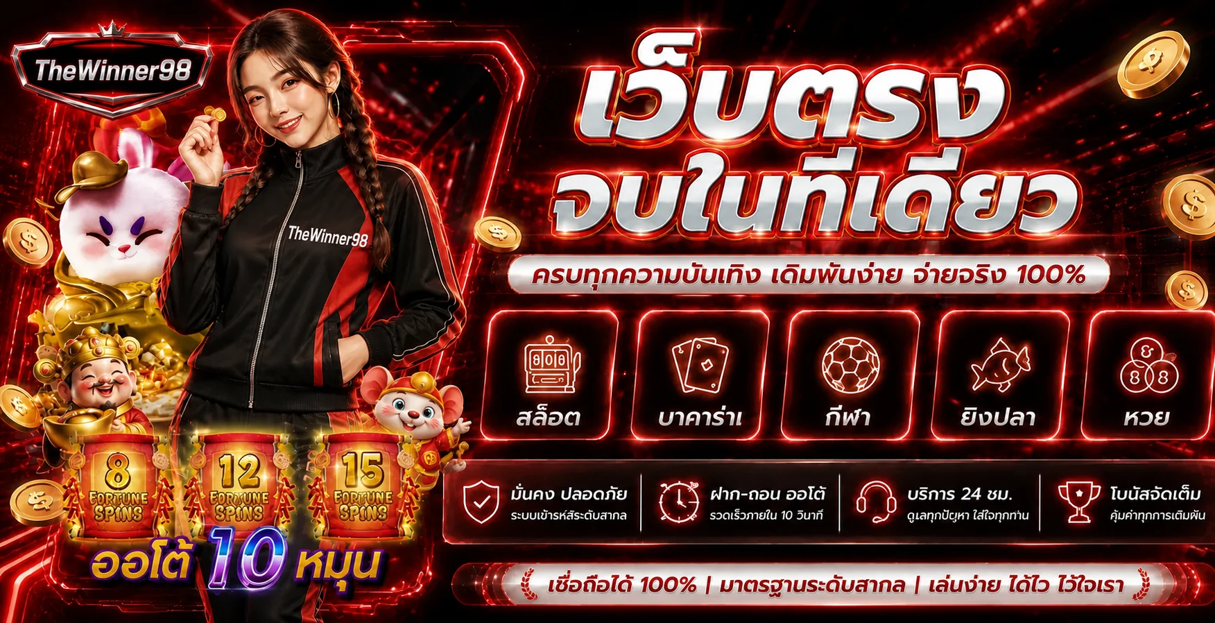 ทดลองเล่นเกมออนไลน์ TheWinner98